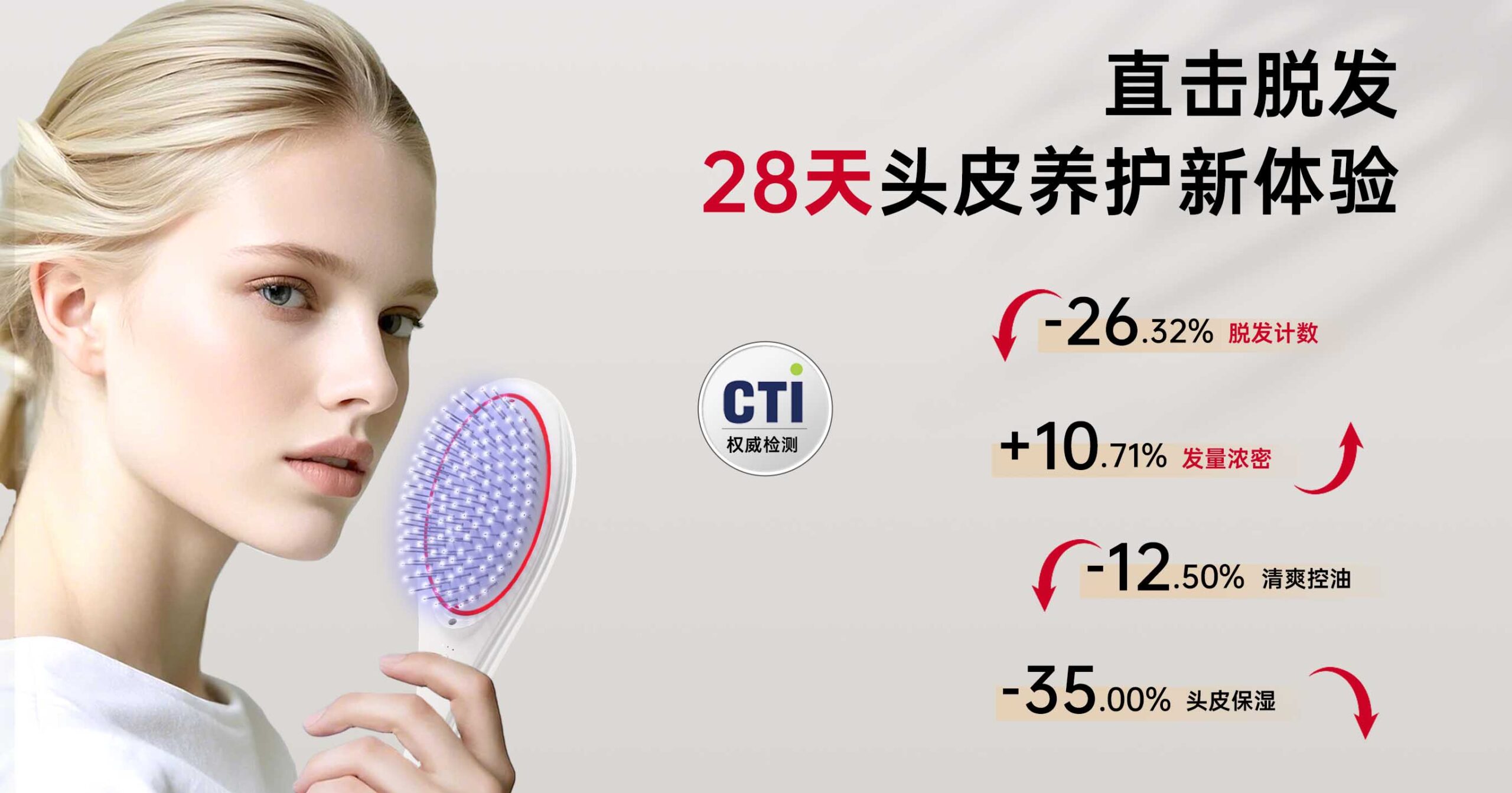 微电流能帮助长头发吗？&mdash;&mdash;探索科技养发新方式（images 1）