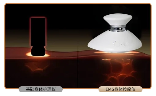 EMS纤体仪（images 9）