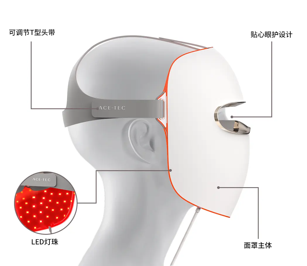 多光谱面罩（images 28）