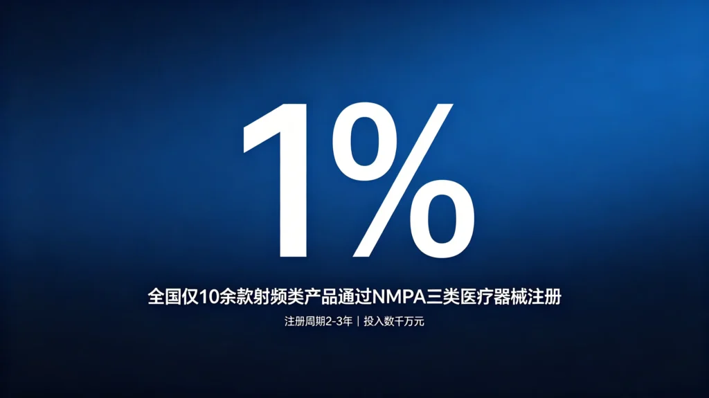 回归商业本质，穿越行业困境的唯一路径（images 3）